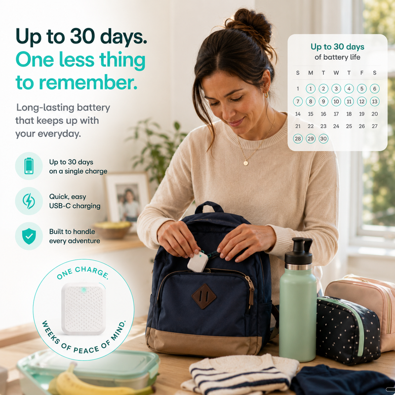 A woman packs a navy and beige backpack with a small white rectangular battery device in the front pocket. The scene is brightly lit in a home setting with other travel items nearby, and marketing text highlights the battery's long-lasting power and quick USB-C charging.